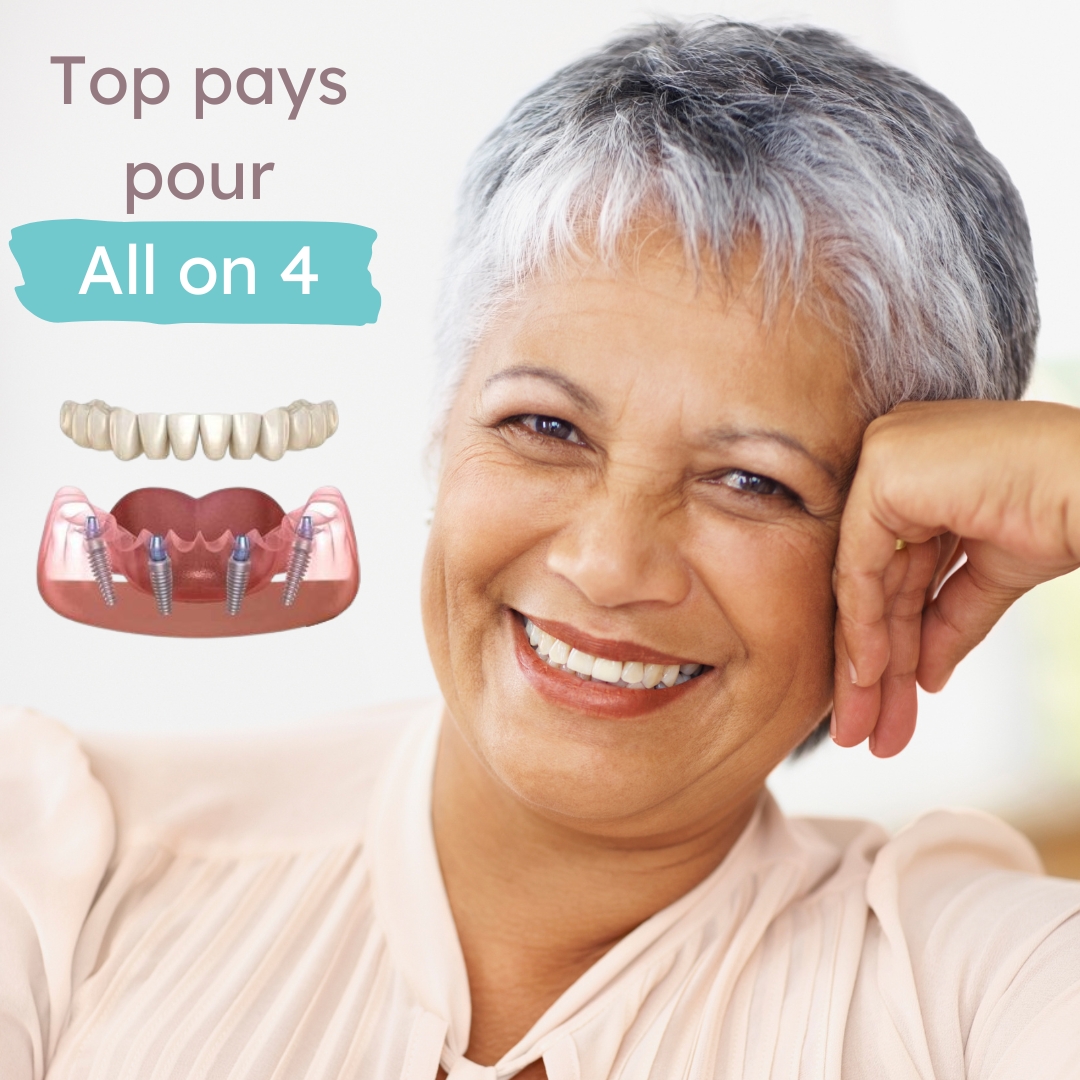 Which country has the most cost-effective all-on-4 dental implants?